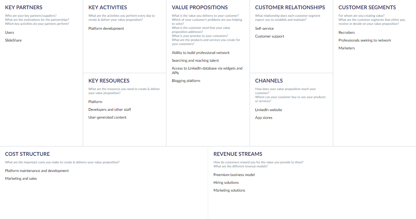 software business model sample