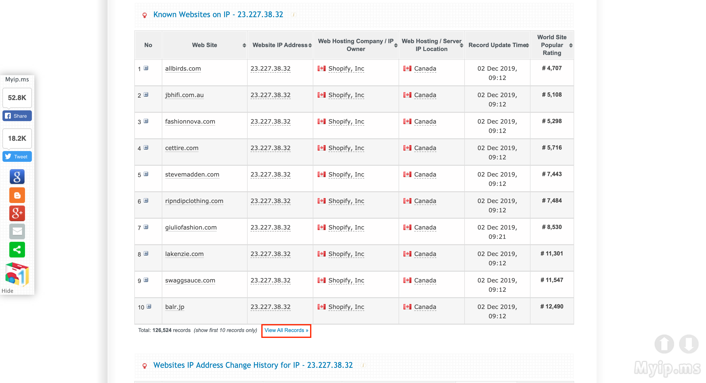 how to use myip.ms for Shopify