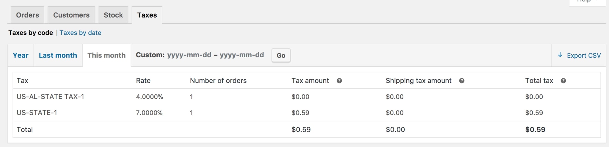 Taxes by code