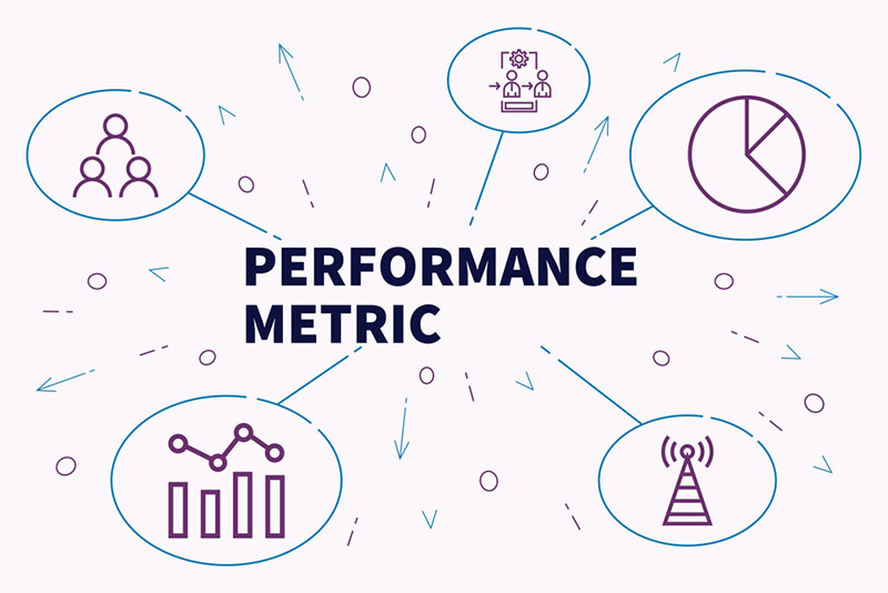 Performance Metrics Overview Definition Types Examples