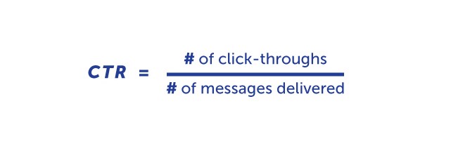 email marketing click through rate