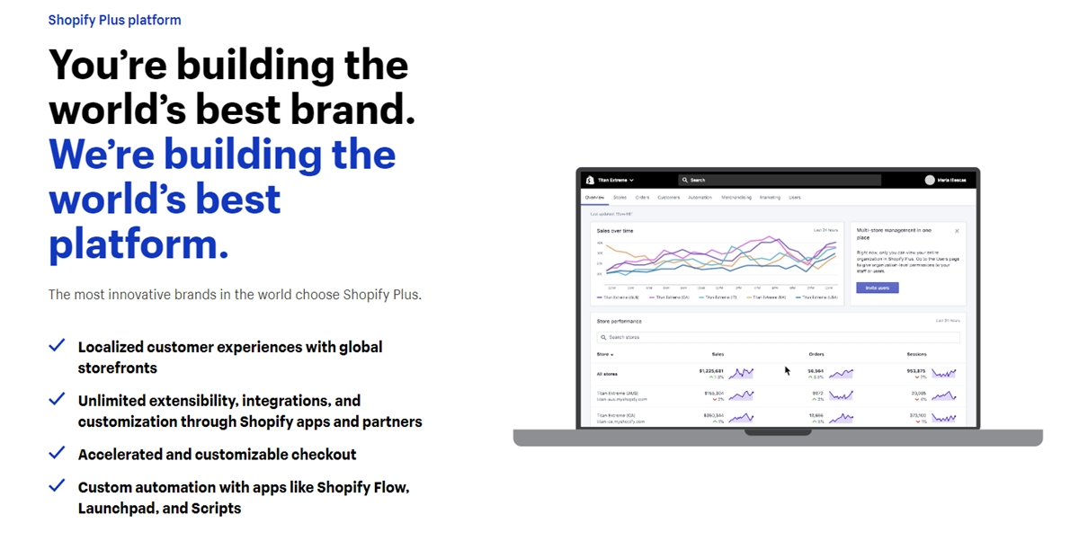 shopify plus reviews key features