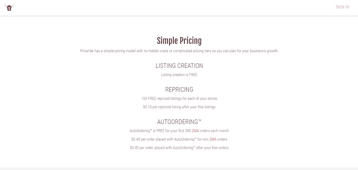 PriceYak’s pricing model