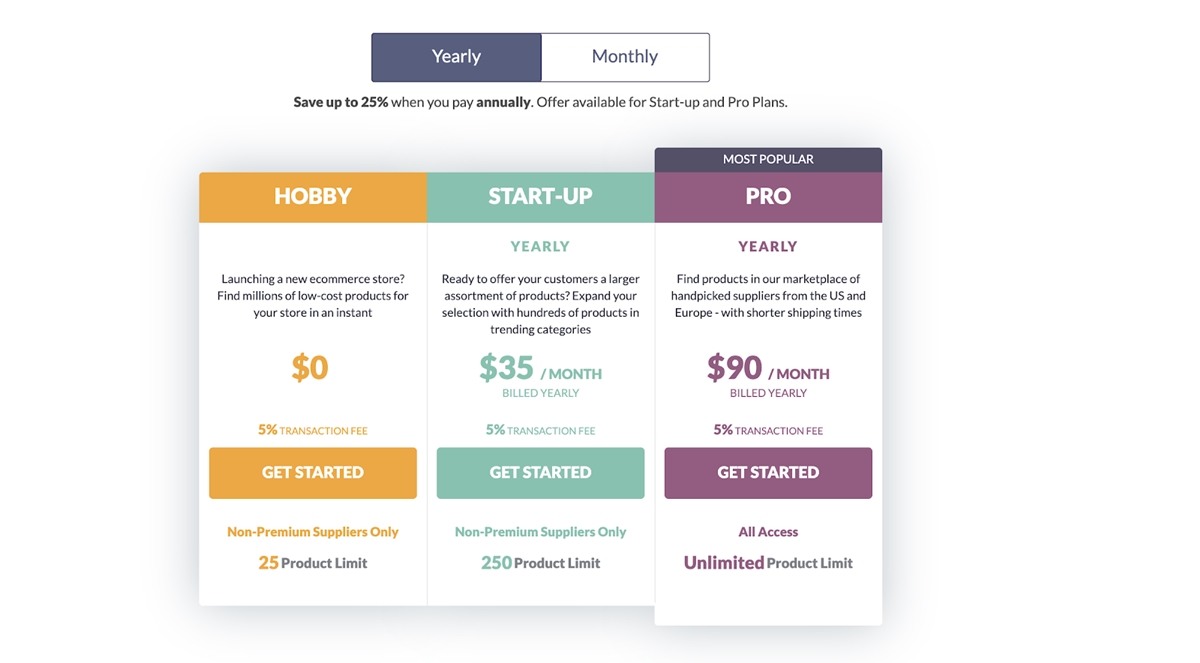 Modalyst Pricing