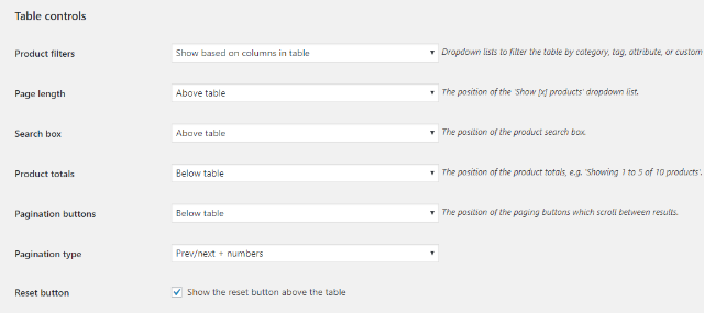 Table controls section