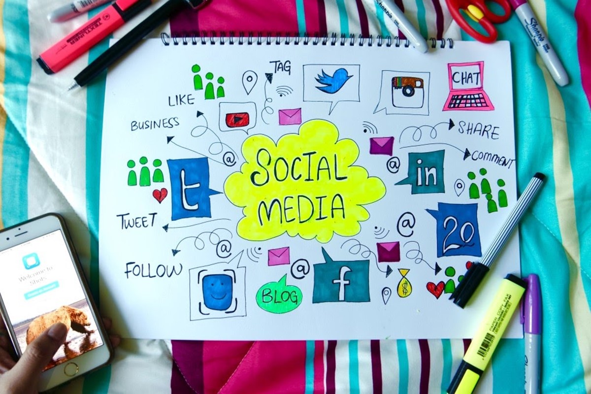What is social media?