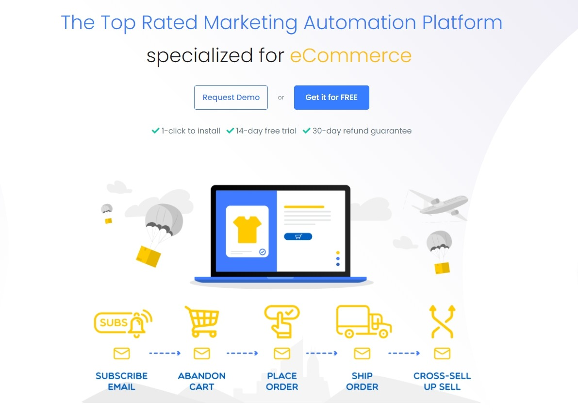 B2B marketing automation software