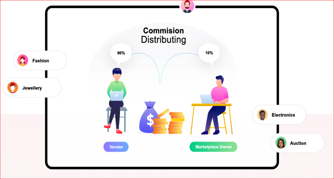 How to Create a Multi-Vendor Marketplace on WooCommerce