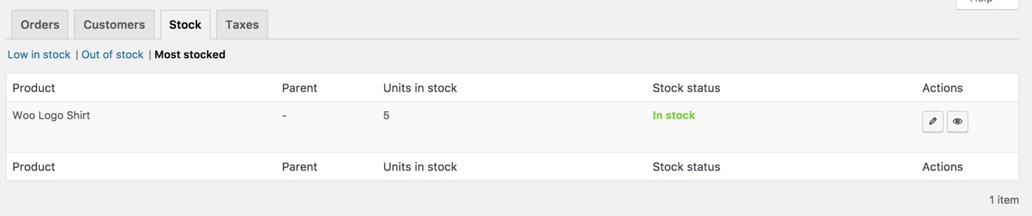 Stock status