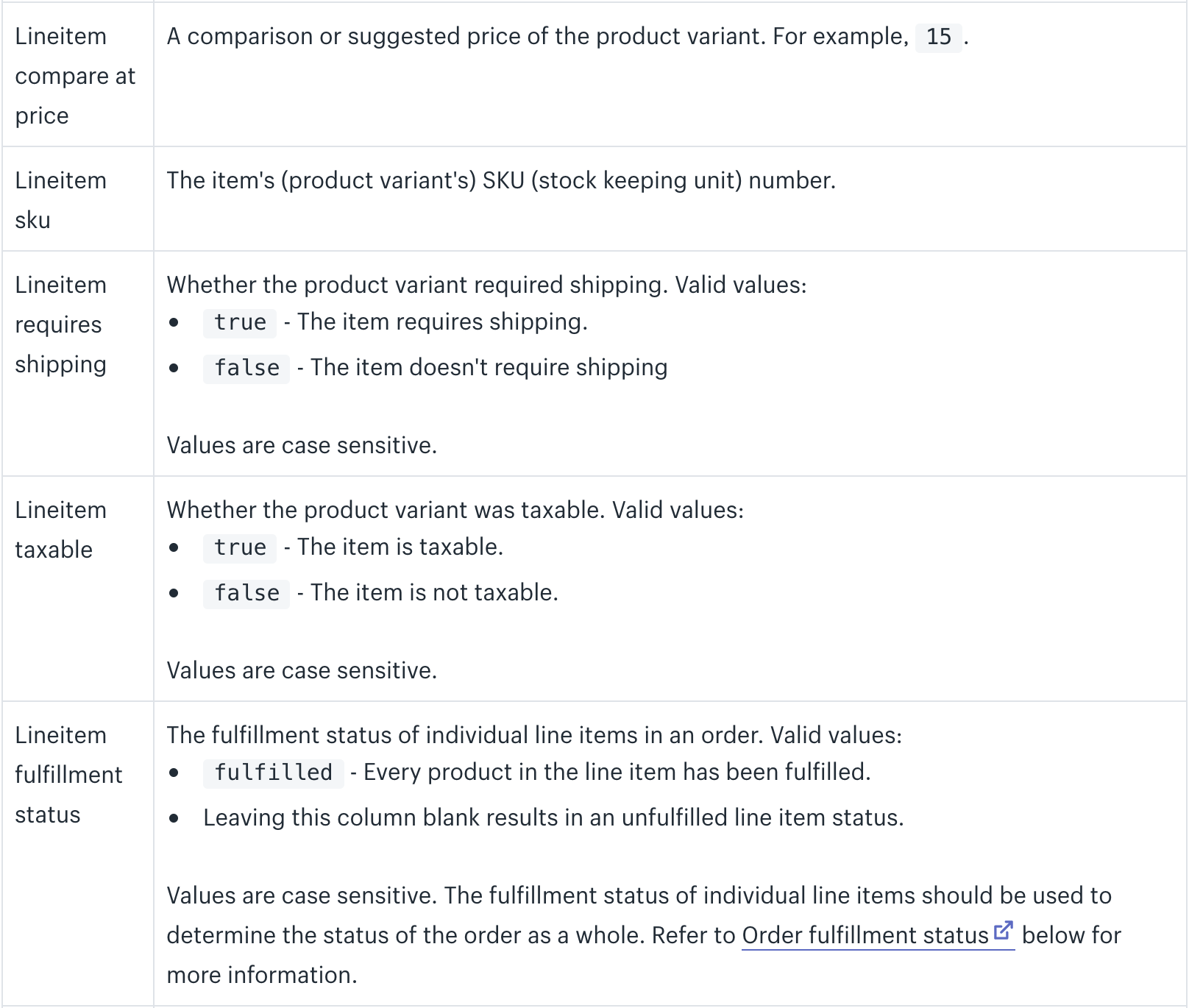 Import orders with Shopify Transporter App 9