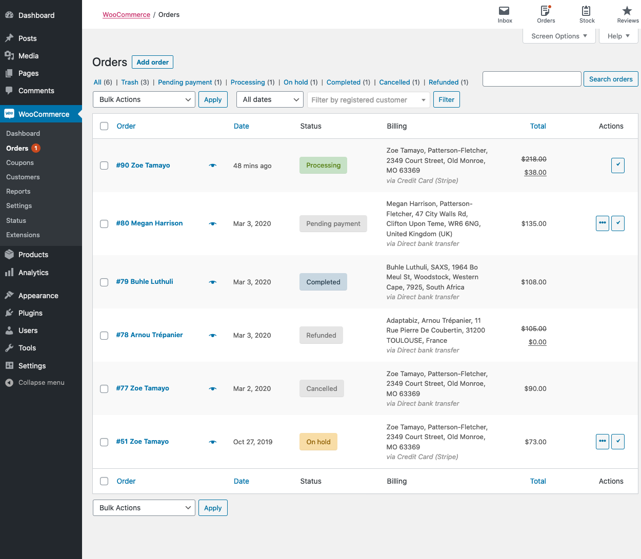 Order overview