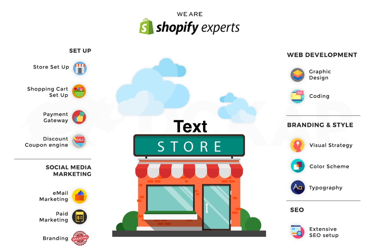 who are Shopify Experts