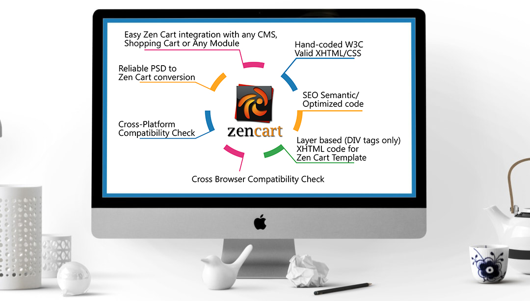 Zen Cart features