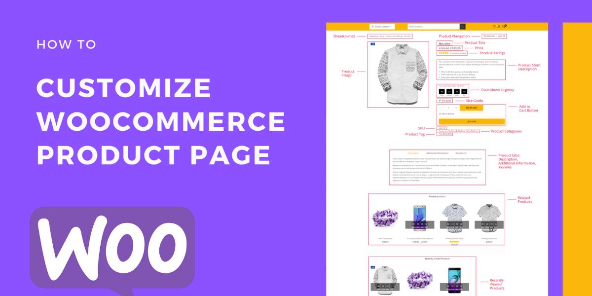 Shopify Product Page: A Guide to Customize Product Page Template