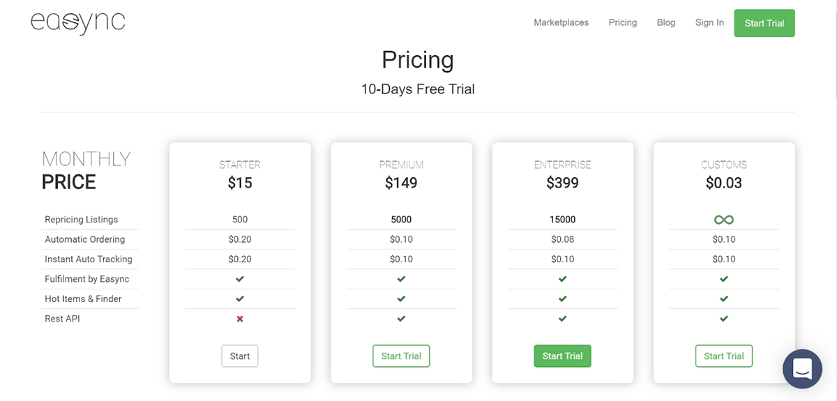 Easync’s pricing plans