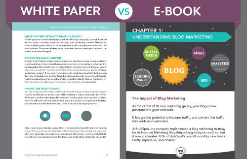 A white paper is pretty different from an eBook